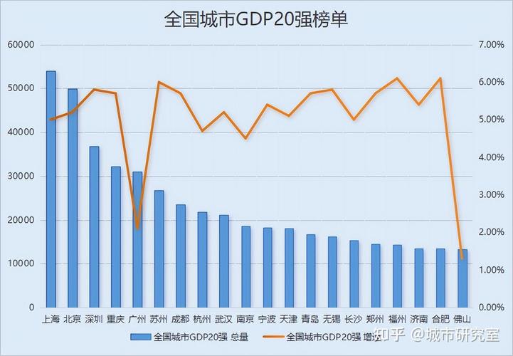 admin 第75页